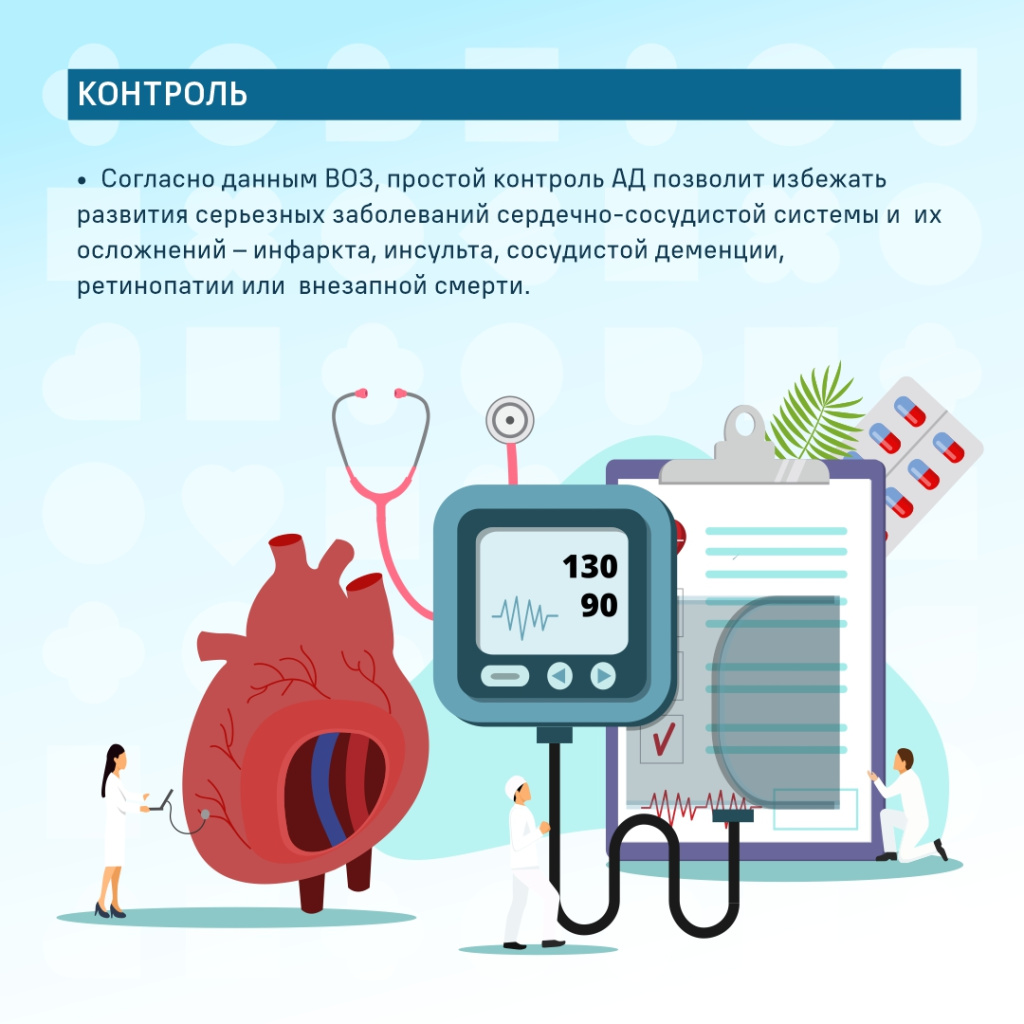 Всемирный день борьбы с гипертонией картинки
