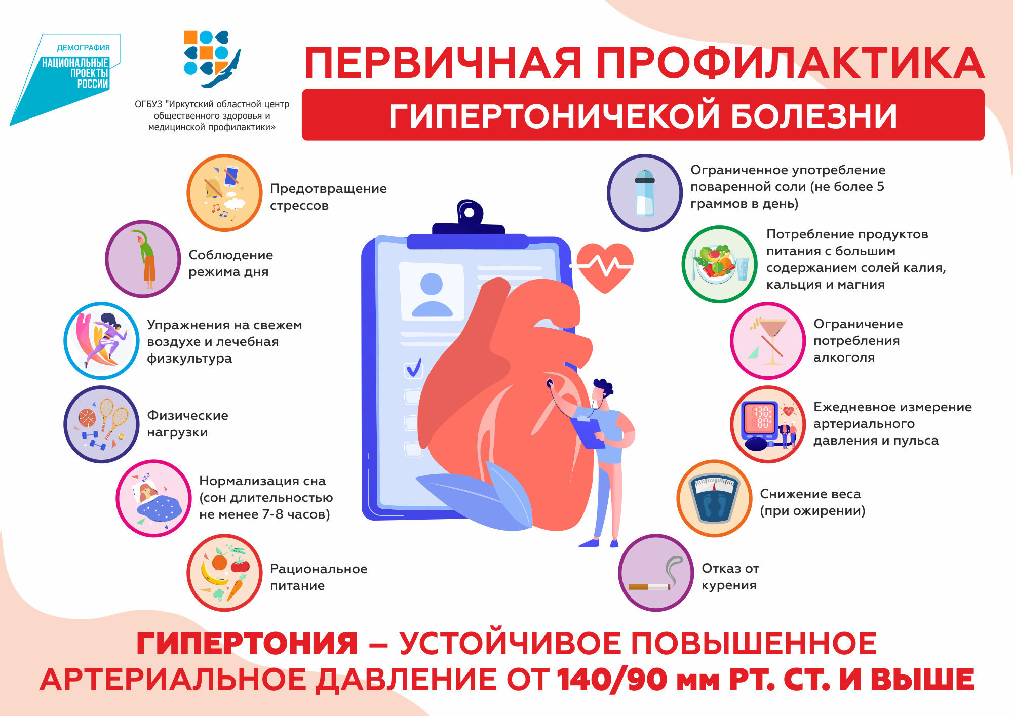 Профилактика артериальной гипертензии картинки