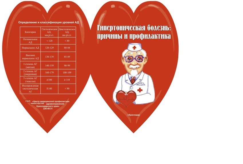 Всемирный день борьбы с артериальной гипертонией 17 мая картинки