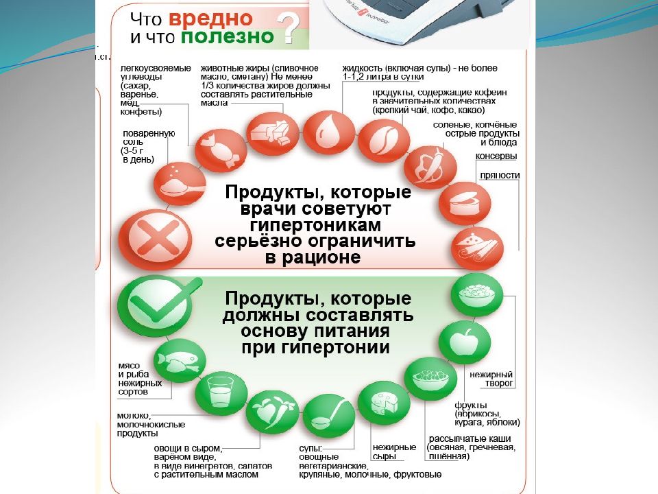 Всемирный день борьбы с артериальной гипертензией презентация