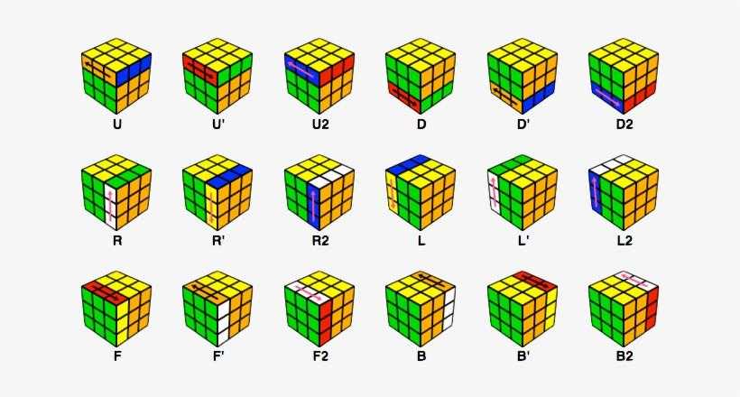 Соберите кубик Рубика в необычную фигуру и удивите окружающих своим умением и художественным вкусом.