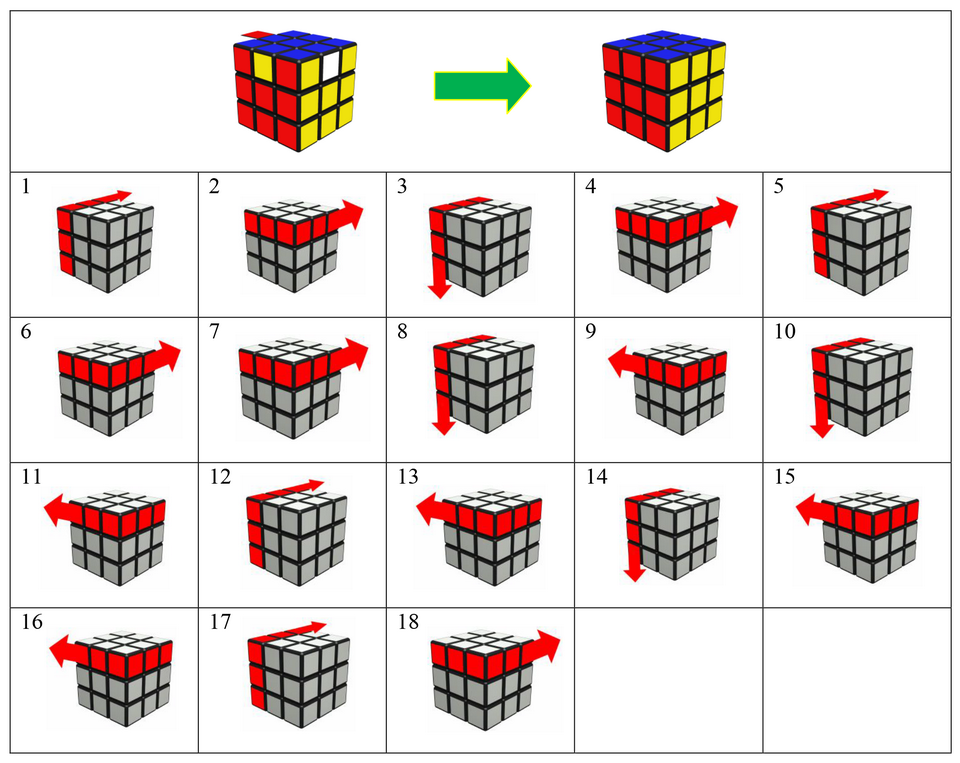 Комбинации кубика Рубика 3х3. Схема кубика Рубика 3 на 3. Кубик-Рубика 3х3 сборка для детей. Формулы кубика Рубика 3х3. Как сложить рубик