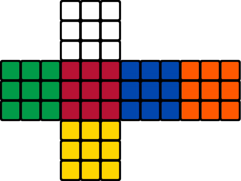Стороны кубика рубика. Кубик-Рубика 3х3 цвета сторон. Цвета кубика Рубика 3х3. Расположение цветов на кубике Рубика 3х3. Расположение сторон в кубике Рубика 3х3.