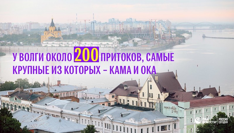 День волги 20 мая картинки гиф