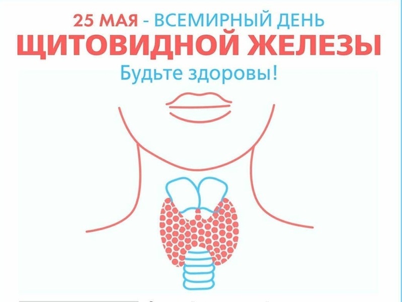 Всемирный день щитовидной железы 25 мая картинки