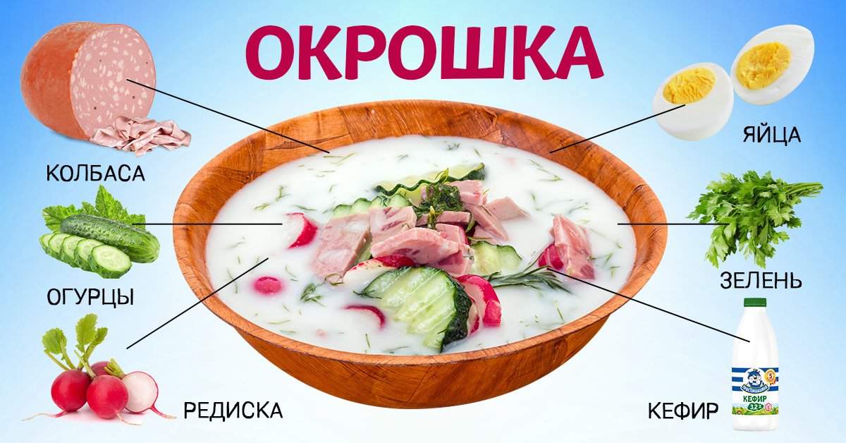 Окрошка картинка для детей