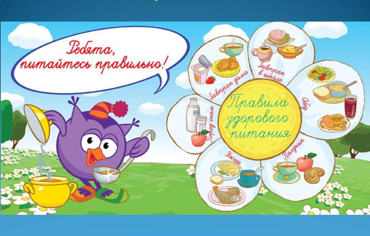 Плакат здоровое питание для детского сада