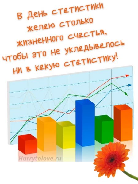 День работника статистики России - 25 июня года