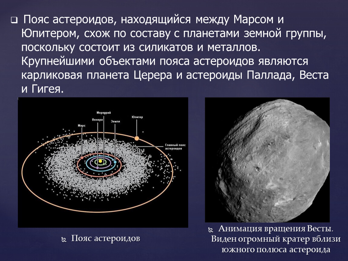 Главный пояс астероидов картинки