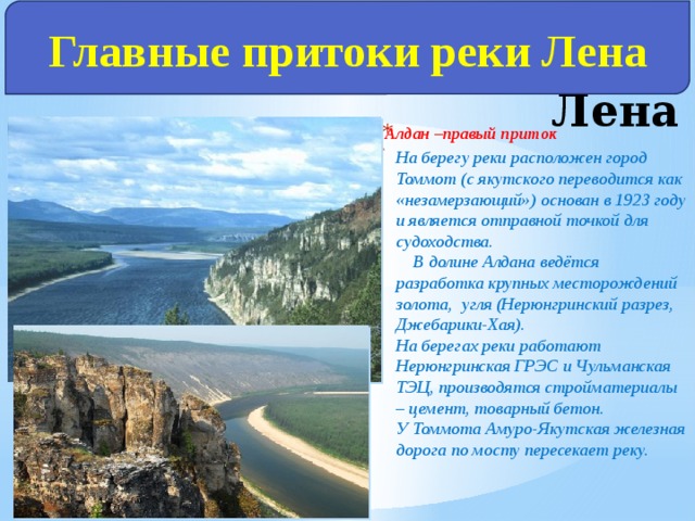 Притоки лены. Притоки реки Лена. Лена (река) притоки Лены. Река Лена притоки реки. Правые притоки реки Лена.