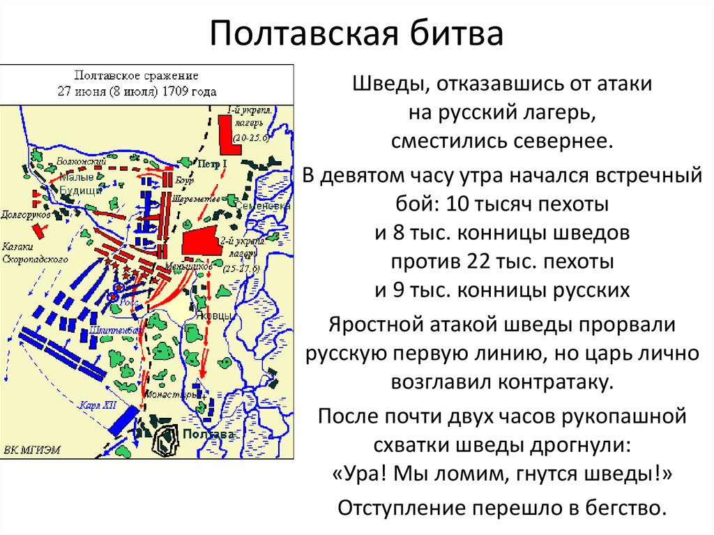 Битва под полтавой карта