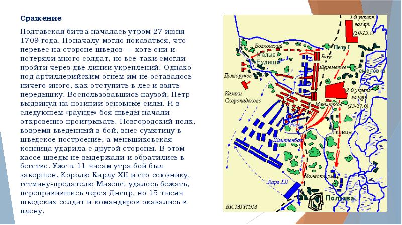 Полтавская битва привела к. 27 Июня 1709 года – Полтавская битва. Полтавская битва задачи сторон. Результат Полтавской битвы 1709. Карта Полтавской битвы 1709 года бегство Шведов.