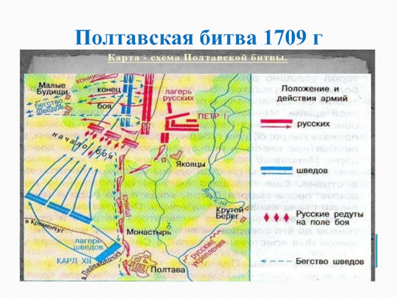 Дата полтавской битвы. Северная война 1709 сражение. 1709 Полтавская битва 1708. Полтавская битва на карте Северной войны. Полтавская битва при Петре карта.