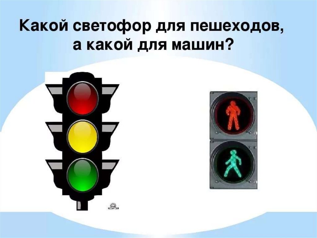 Какую информацию передает светофор. Светофор для пешеходов. Светофор для детей. ПДД для детей светофор для пешеходов. Знак светофора для пешеходов для детей.