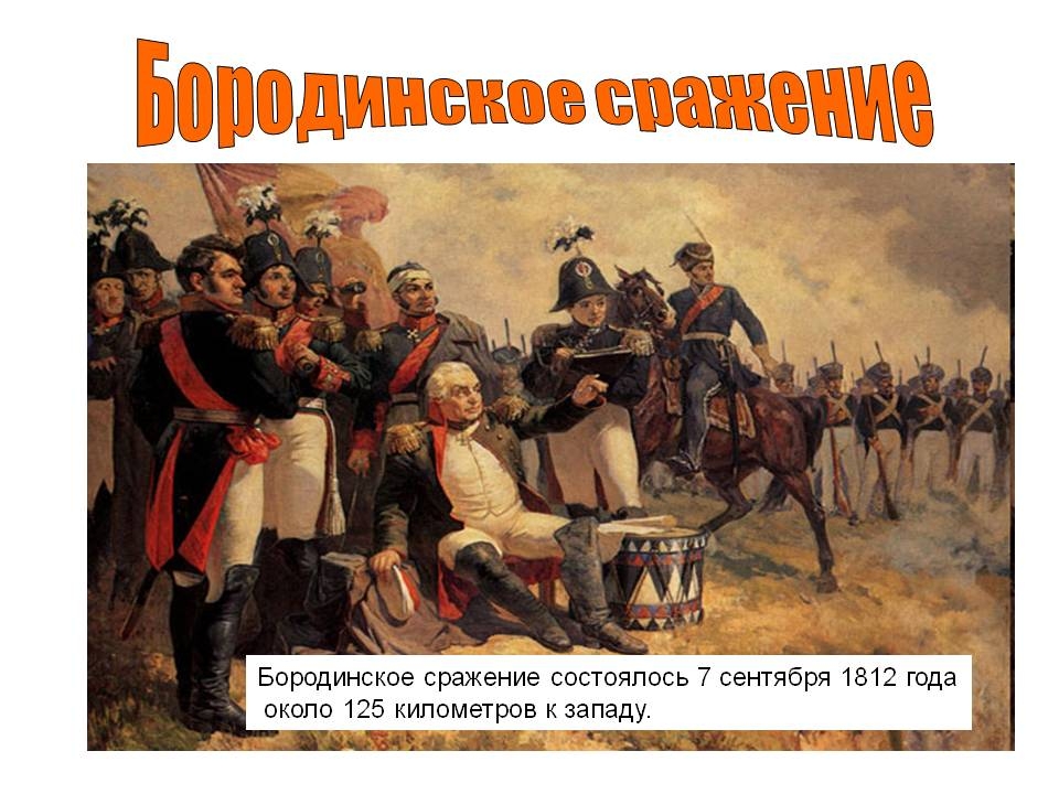 Бородинское сражение какие главы. Бородинское сражение 7 сентября 1812 г.