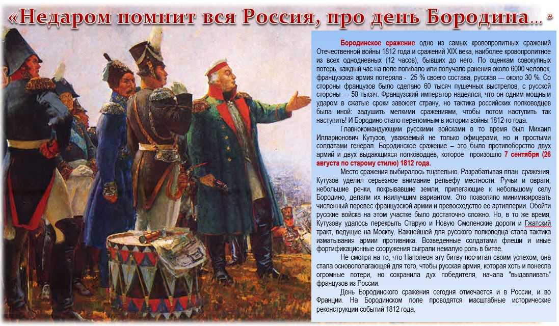 Изображение войны 1812