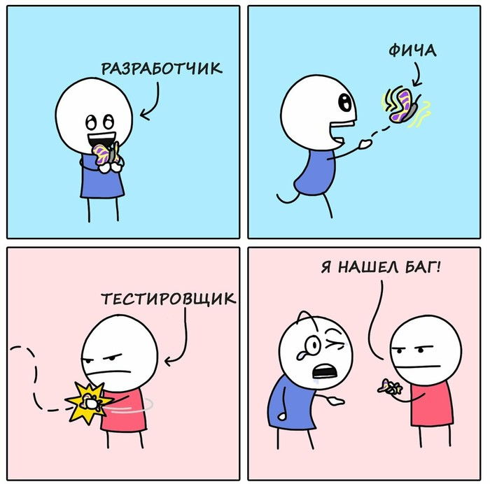 День тестировщика (75 изображений)