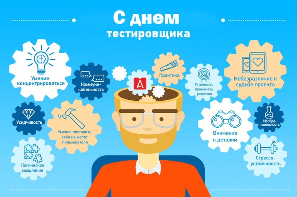 День тестировщика (75 изображений)