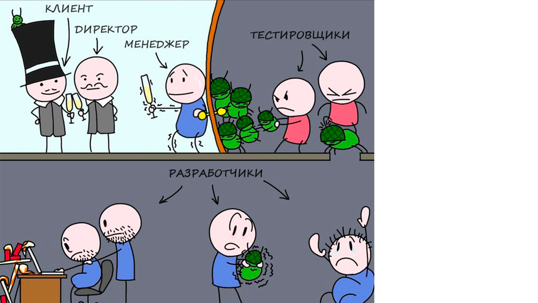 День тестировщика (75 изображений)