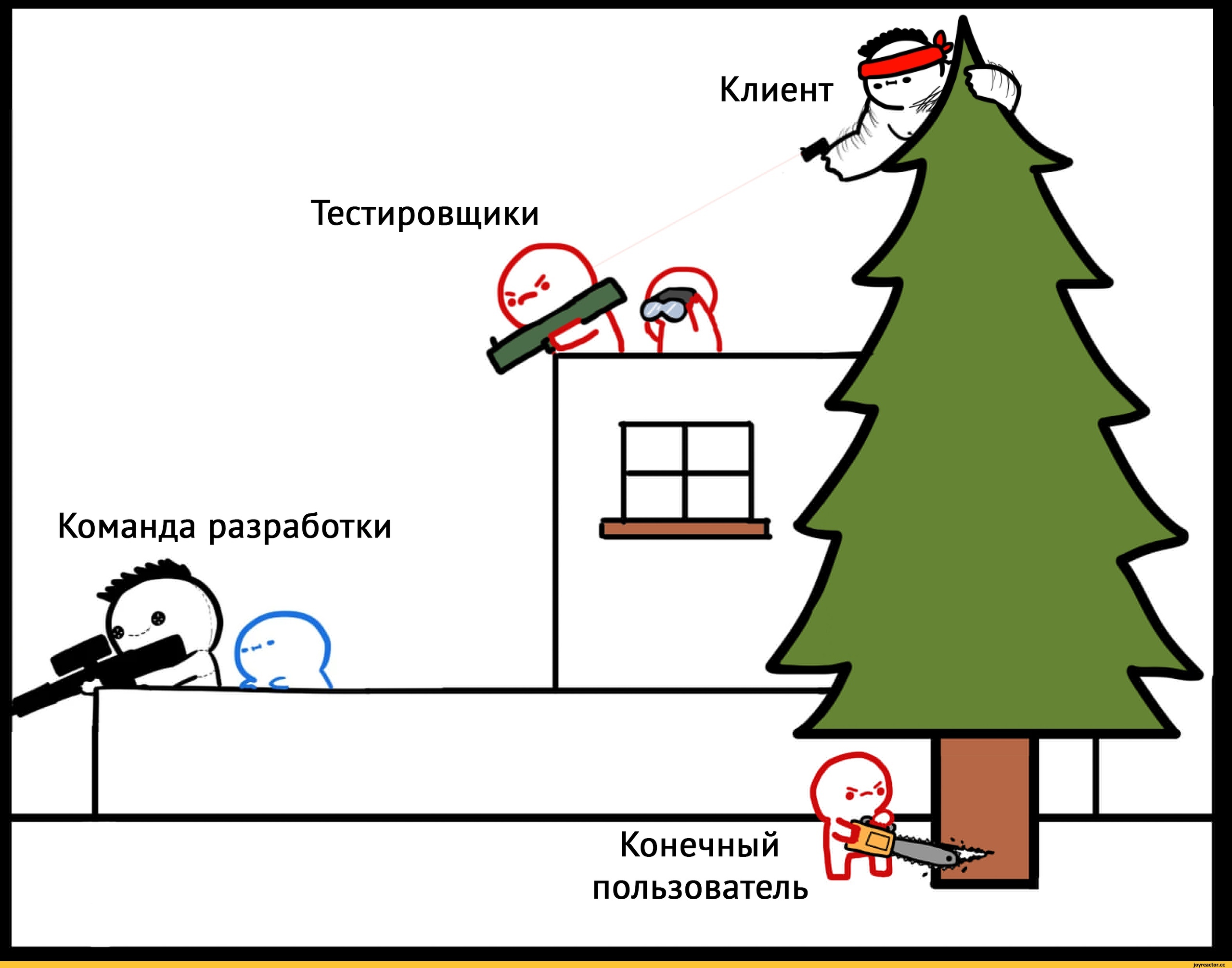 День тестировщика (75 изображений)