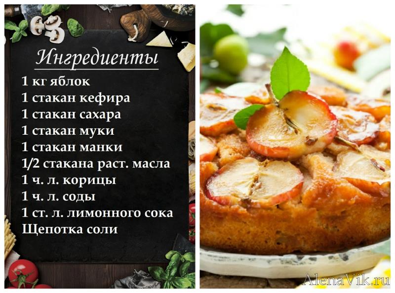 Рецепт шарлотки в картинках. Шарлотка с яблоками рецепт картинка. Рецепт шарлотки рисунок. Рецепт шарлотки с яблоками Ингредиенты.