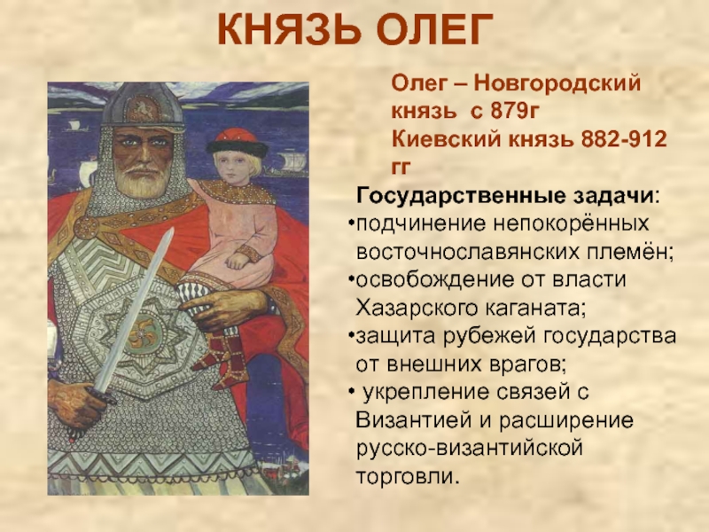 День памяти князя Олега (71 изображение)