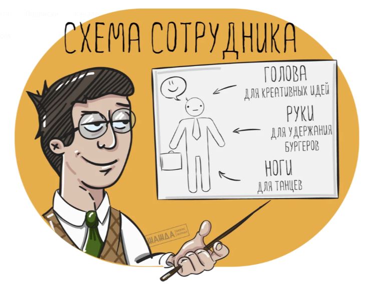 Hr шутки в картинках