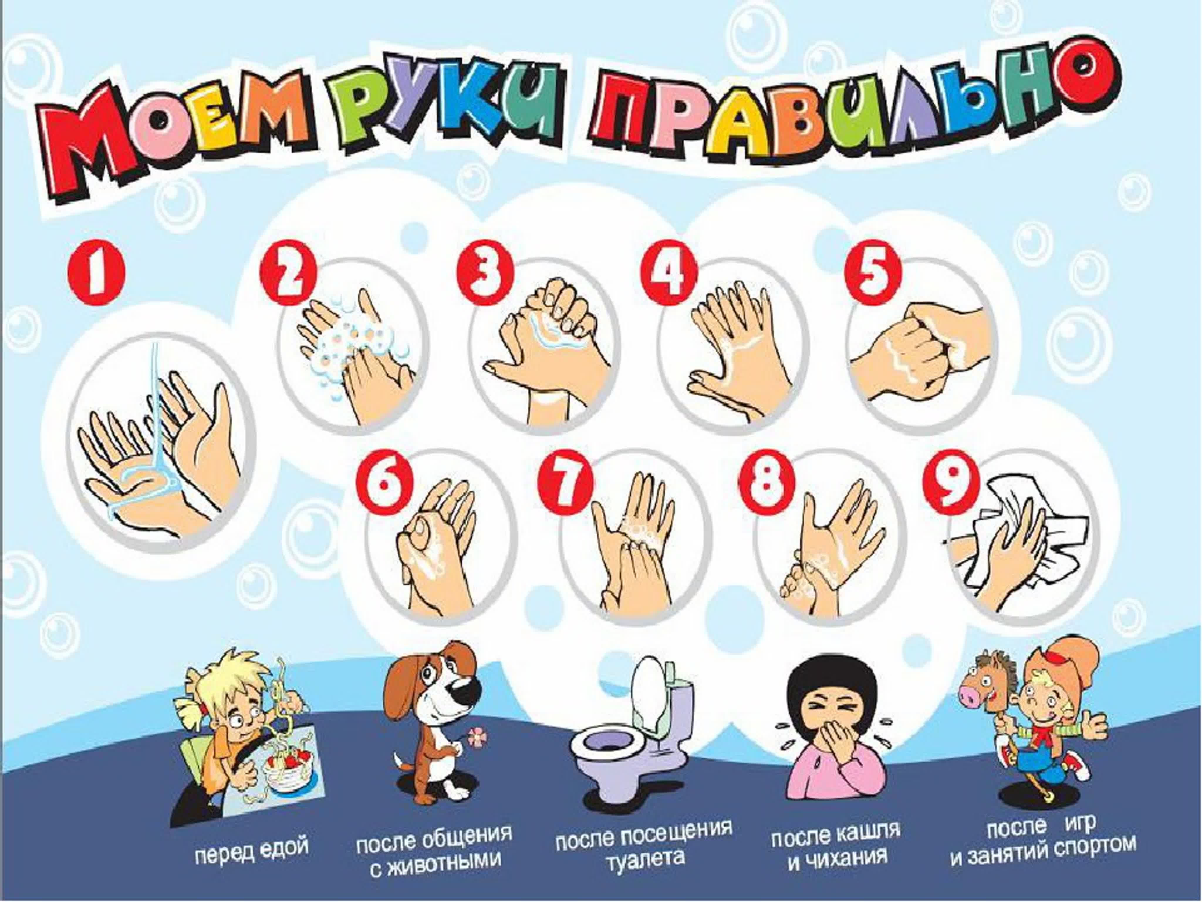 Картинки мытье рук в детском саду. Гигиена рук для детей. День чистых рук. Плакат чистые руки. День мытья рук в детском саду.